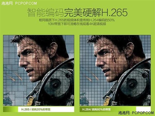 网络机顶盒哪个最好  网络机顶盒排行什么牌子好 