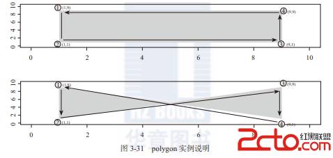 支持向量机原理_r语言 支持向量机分类_envi支持向量机分类