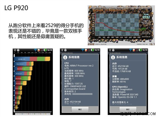 外观有点MAN 裸眼3D手机LG P920评测