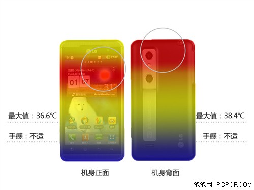 外观有点MAN 裸眼3D手机LG P920评测