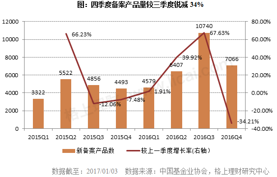 奇虎360_360雅虎旗下金融_雅虎金融 中国