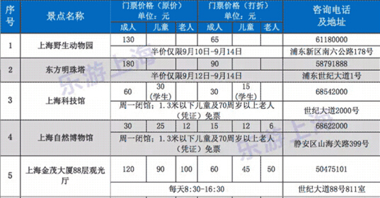 上海旅游节2016半价_上海门票_2016上海五折景点