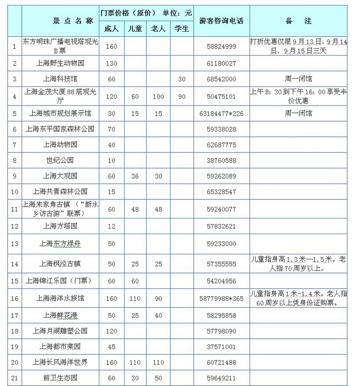 5月19日上海半价景点_上海旅游节2016半价_上海门票