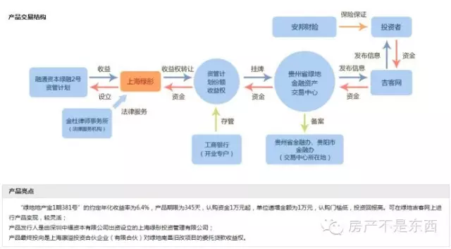 雅虎金融网_雅虎金融 中国_360雅虎旗下金融