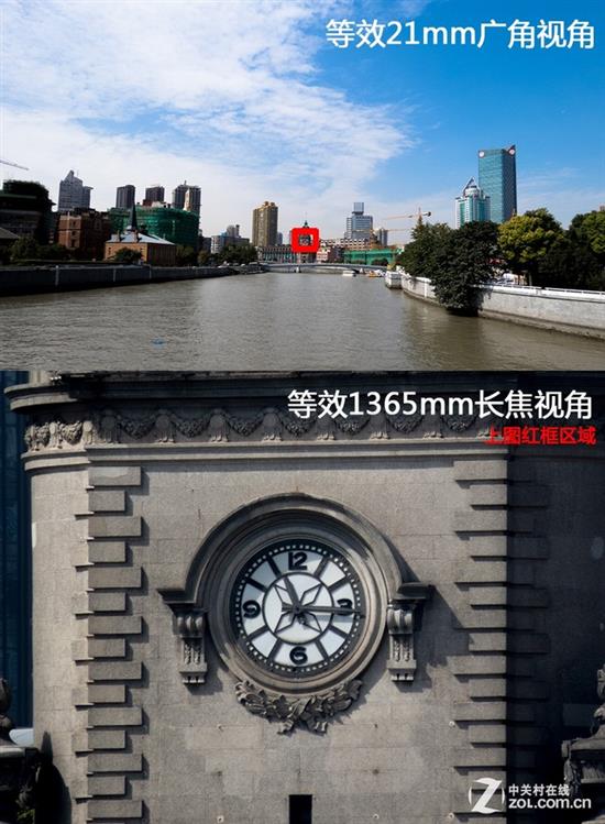 65X极致变焦 解析”旅游神器”佳能SX60 