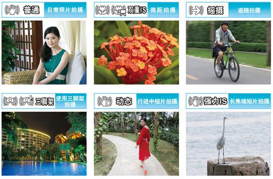 65X极致变焦 解析”旅游神器”佳能SX60 