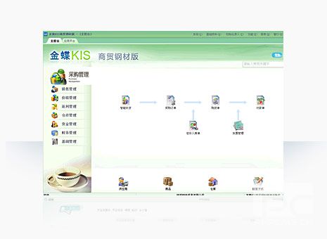 金蝶kis商贸版_金蝶kis商贸版价格_金蝶kis商贸版教程