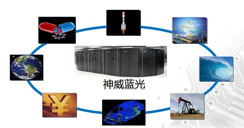 神威蓝光计算机_超算中心_中国最大的计算机