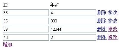 c:foreach_c语言有没有foreach_c:foreach list 嵌套