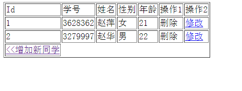 c:foreach_c:foreach list 嵌套_c:foreach 怎么调试