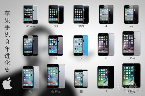 用iPhone这么久 这些技能都不知道还敢自称果粉