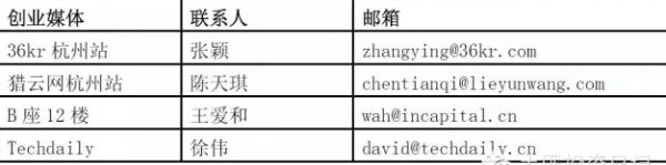 杭州互联网创业指南：7家互联网上市公司，18家独角兽，51家值得关注的创业公司