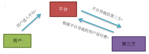 QQ截图20150728232850.png