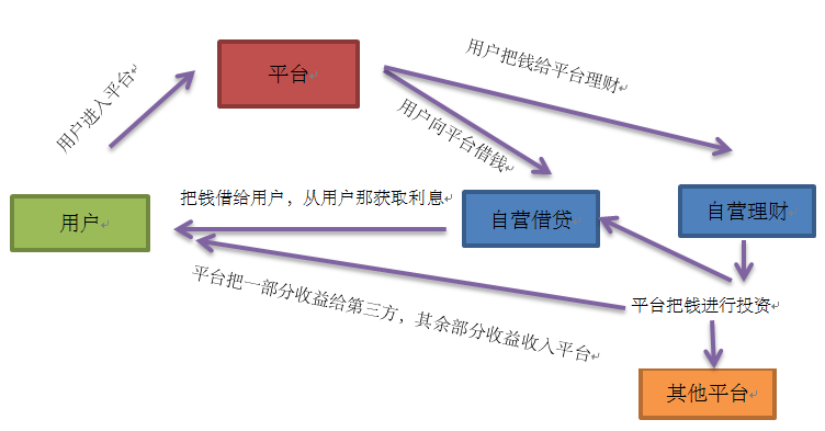 QQ截图20150728232923.png