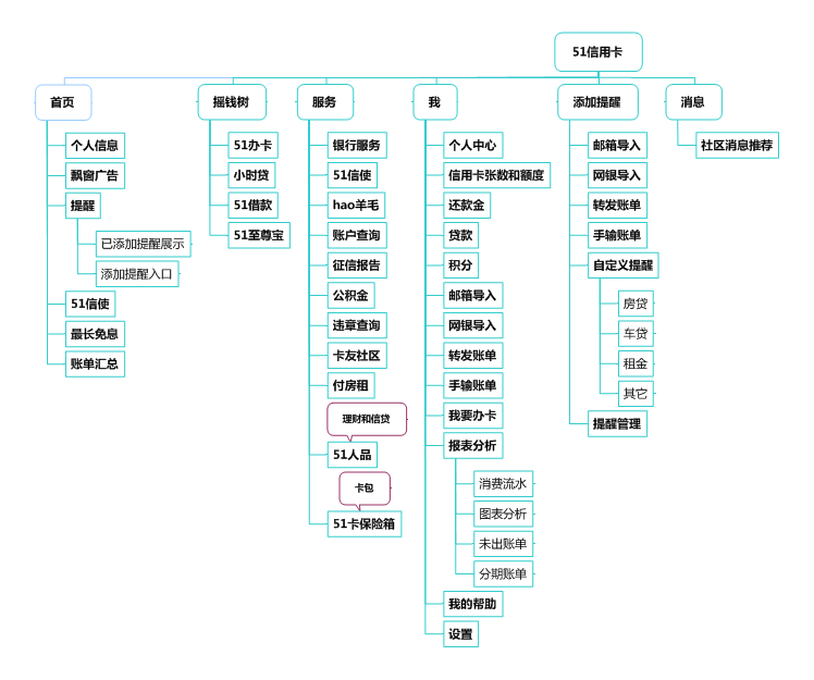 51 - 副本 (2).png