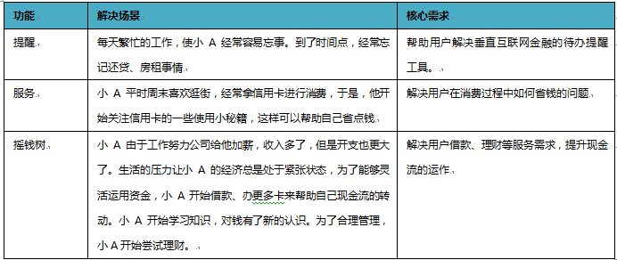 QQ截图20150728224157.png