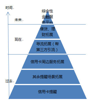 QQ截图20150728224335.png