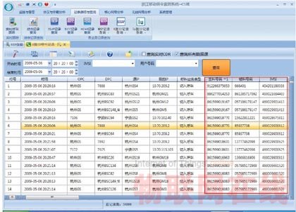 信令网_7号信令网使用方法_信令网的组成