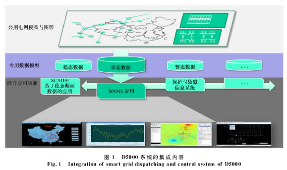 lbe主动防御无法开启_lbe的免root主动防御_主动防御机制