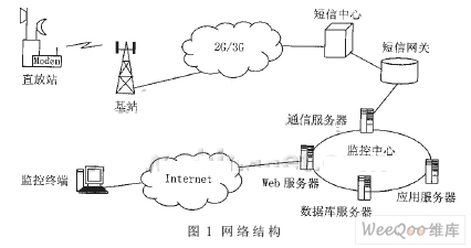 mapxtreme在vs里怎么用_mapxtreme最新版_mapxtreme