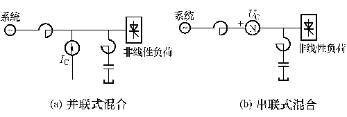 高压并联式混合型电网高次谐波有源滤波装置