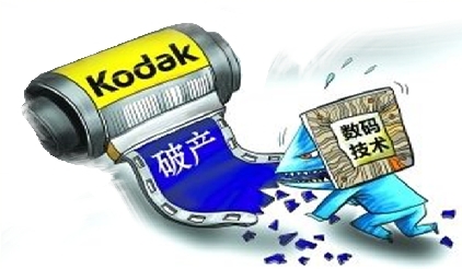 诺基亚为什么失败_柯达破产原因_没有ccd