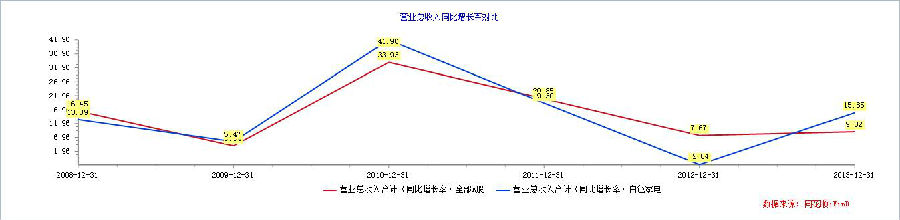 白色家电产业_白色家电是什么意思_冰箱市场调查