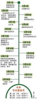 3月有多少节日？31天根本不够用