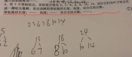 哈夫曼树路径长度_哈夫曼树的权_哈夫曼树的构造