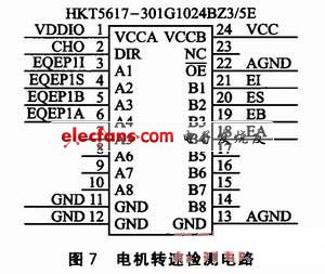 tlc2252中文资料_MAX5541ESA_tms320f2808