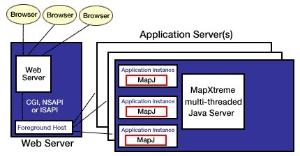 mapxtreme最新版_基于mapxtreme的vs编程_mapxtreme