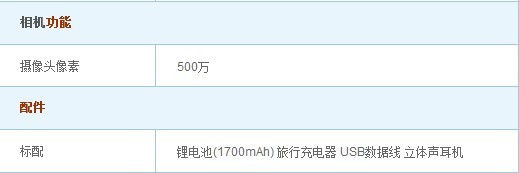 电信版酷派5890深度评测