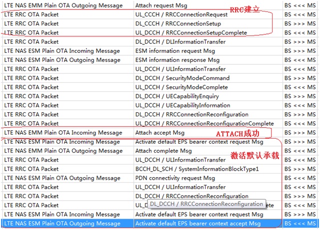 lte信令原理_lte信令流程详解_lte信令