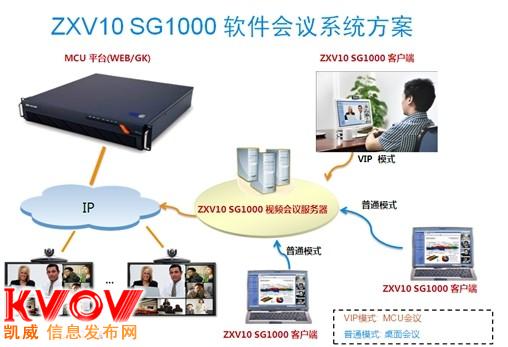 宽带连接用户名后adsl_创建adsl宽带拨号连接_虚拟asdl和宽带连接有啥区别