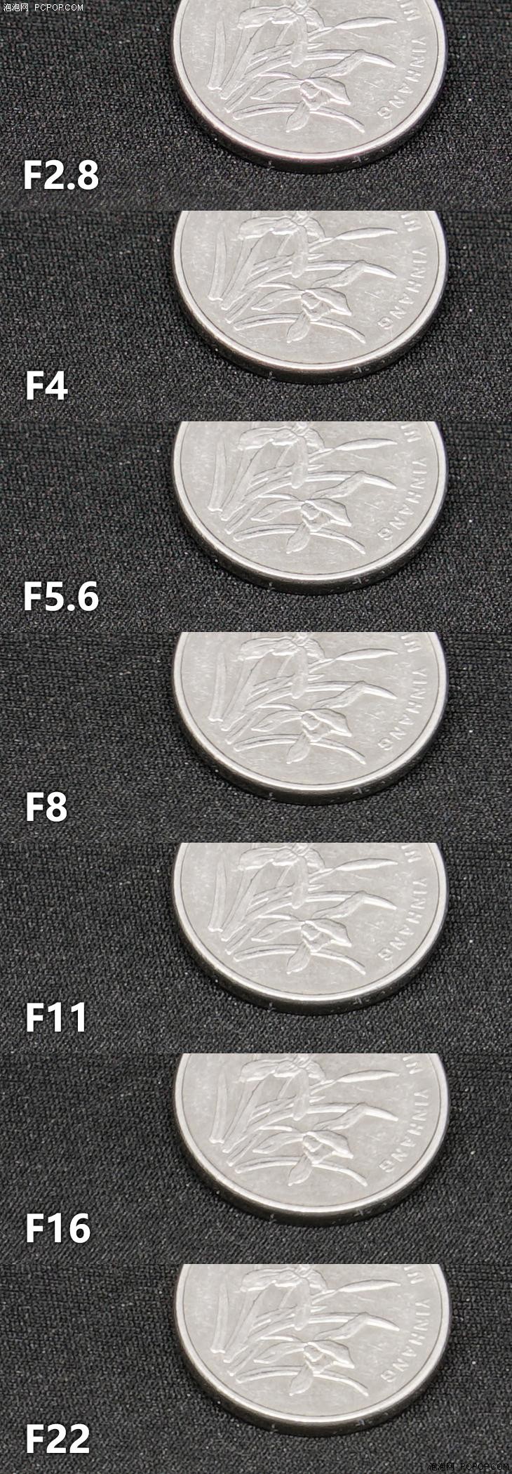 索尼FE 70-200mm GM评测 