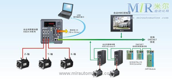 解释器设计模式_动态编译与解释器模式_解释器模式java