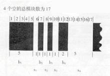 pdf打印条码图片不清晰_pdf417条码_条码pdf417标准尺寸