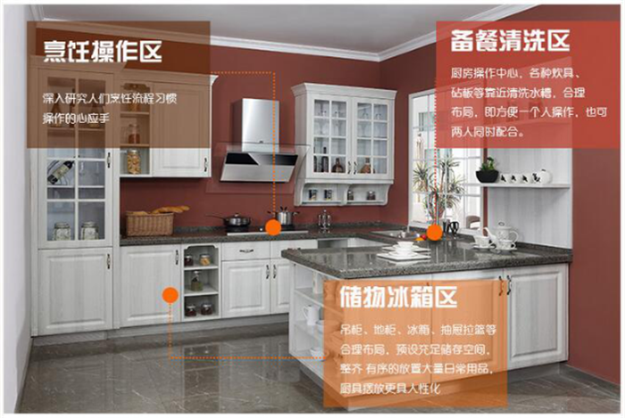 捷西橱柜和其他品牌的对比_捷西橱柜怎么样_张家界捷西橱柜