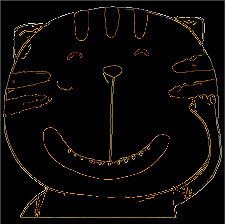 canny边缘检测matlab_opencv canny边缘检测代码_opencv sobel边缘检测