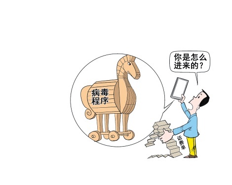 计算机病毒是指编制不正确_计算机编制列车运行图_副流感病毒是dna病毒还是rna病毒