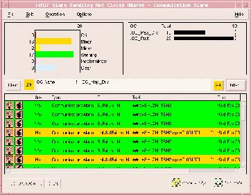 7号信令_信令的基本概念_中国7号信令