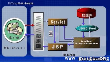 解释器设计模式_解释器模式java_解释器模式c语言