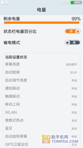 卓普小黑C2评测