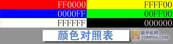 卓普小黑C2评测