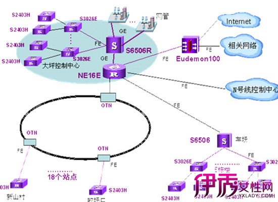 配置VRRP_路由器vrrp配置_vrrp协议原理