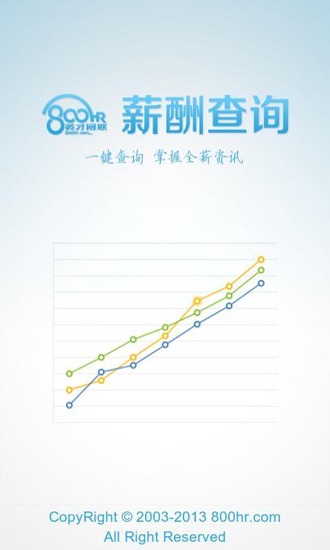360雅虎旗下金融_奇虎360_金融圈