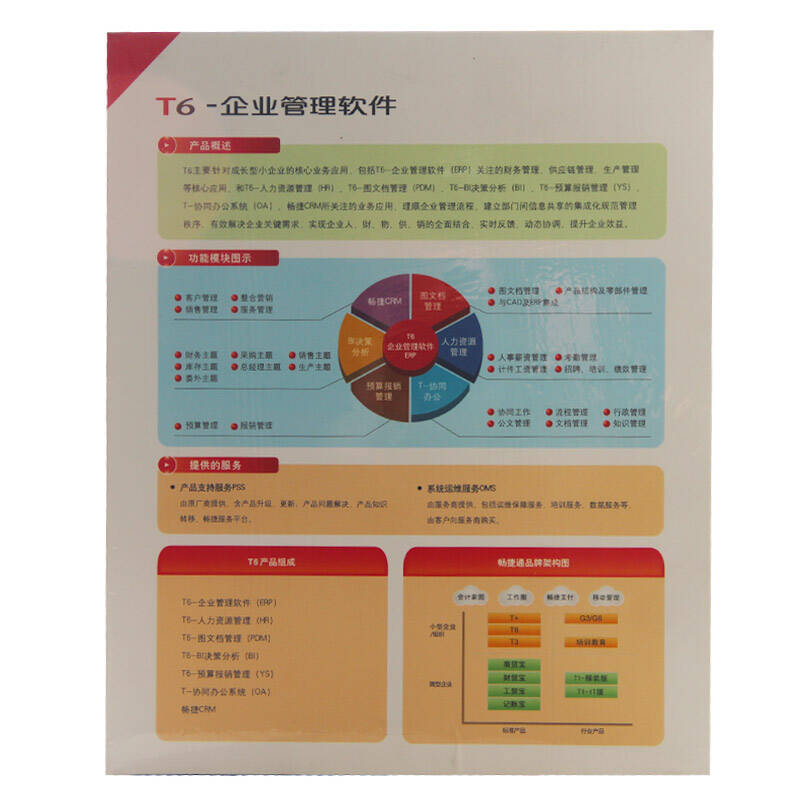 用友t6新建年度帐_用友t6_用友t6企业管理软件