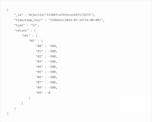 DIY“物联网”——自己动手处理传感器数据