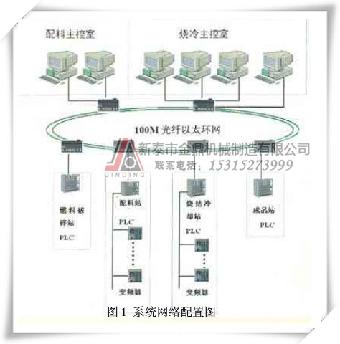 工厂管理系统_金鼎管理系统_管理系统的功能