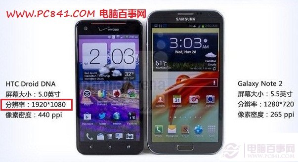 fhd incell屏幕_jdi incell屏幕优缺点_fhd incell屏幕乐视